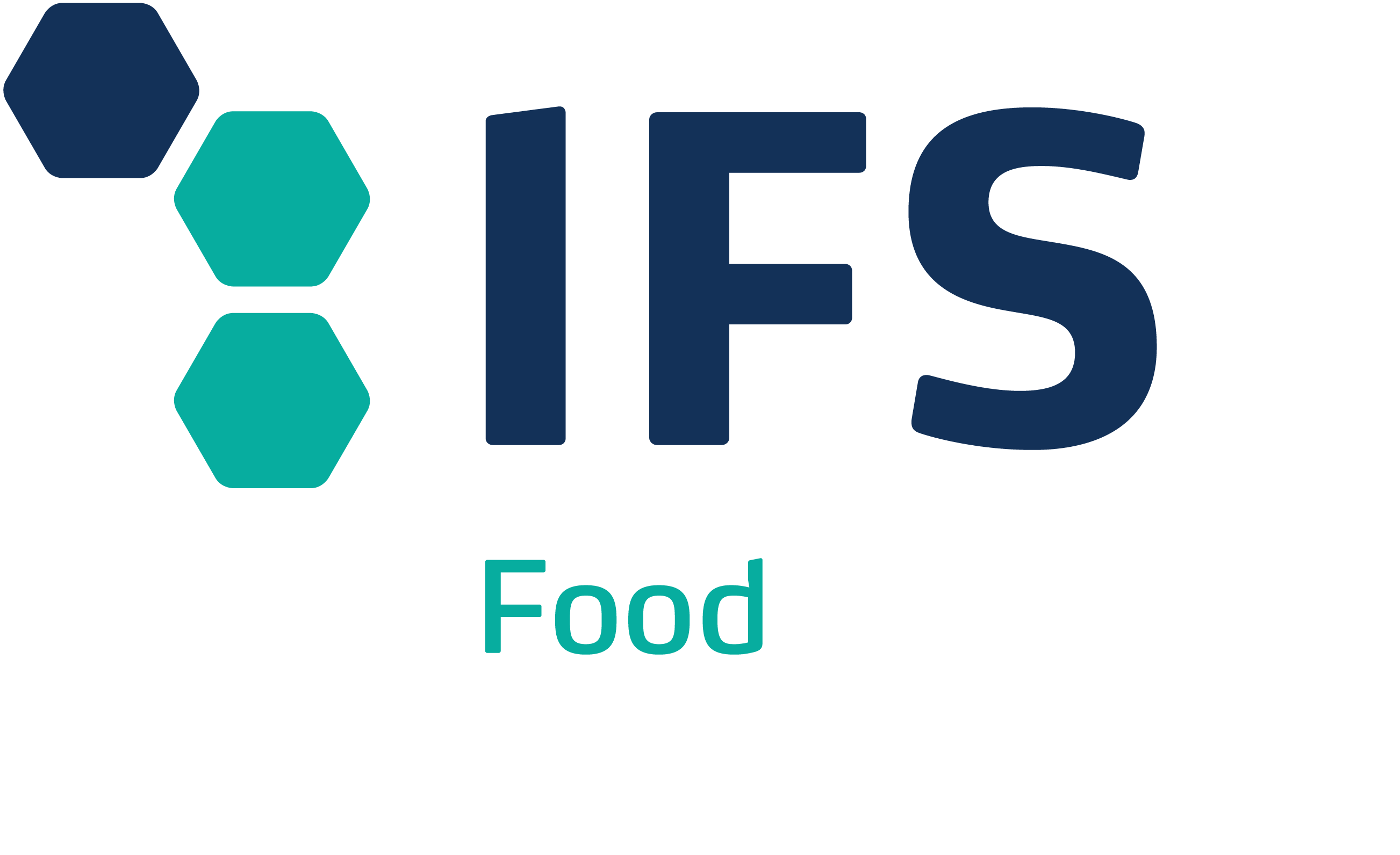 IFS